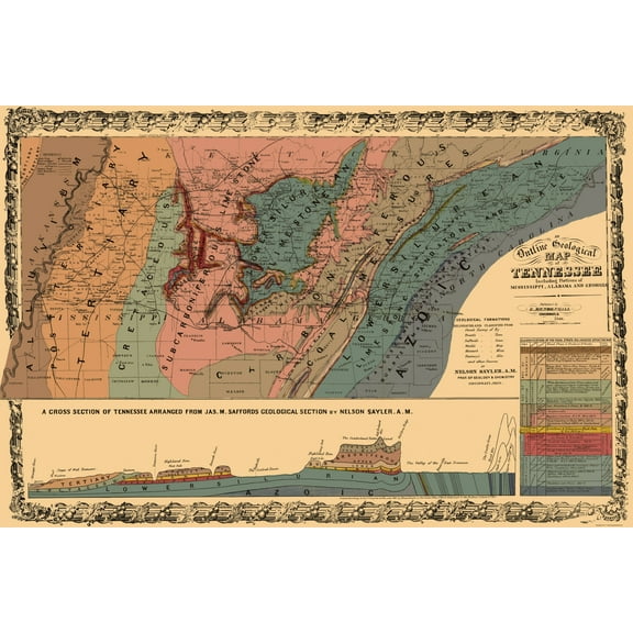 Topographical Map - Tennessee Outline Geographical - Mendenhall 1866 - 23 x 34.46 - Vintage Wall Art
