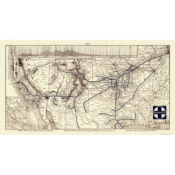 Railroad Map - Santa Fe Railroad Chicago California - Poole 1904 - Vintage Wall Art