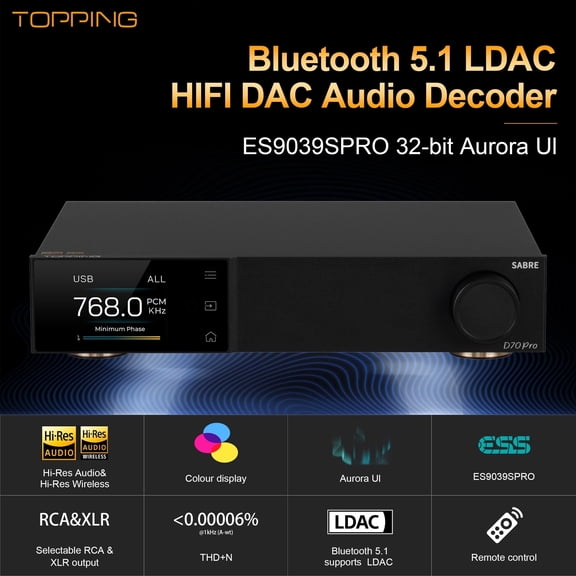 Topping D70 PRO Sabre dac amp,Fully Balanced DAC,New I/V Conversion,Home Audio DA Converters with Remote Control,Black