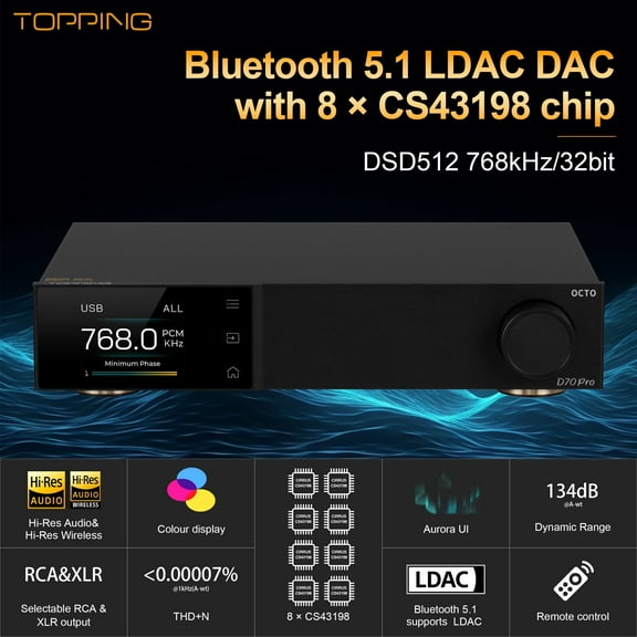 Topping D70 Pro OCTO DAC Audio Power Amplifier with Remote Control,Black