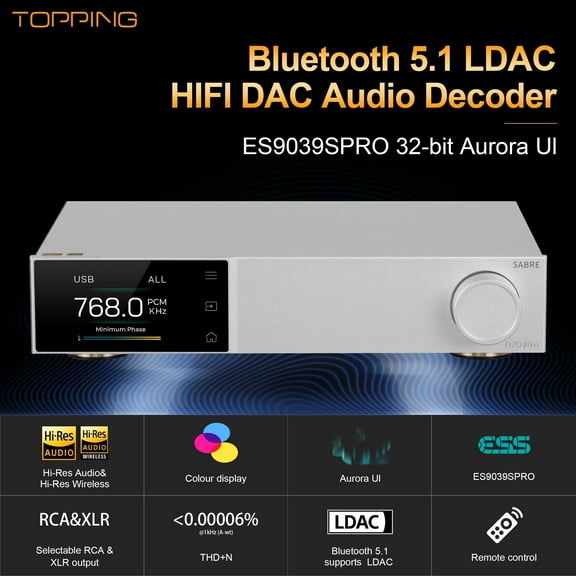 Topping D70 PRO Sabre DAC,Bluetooth 5.1 LDAC Aurora Ul Colour Display,HiFi Decoder with Remote Control,Silver