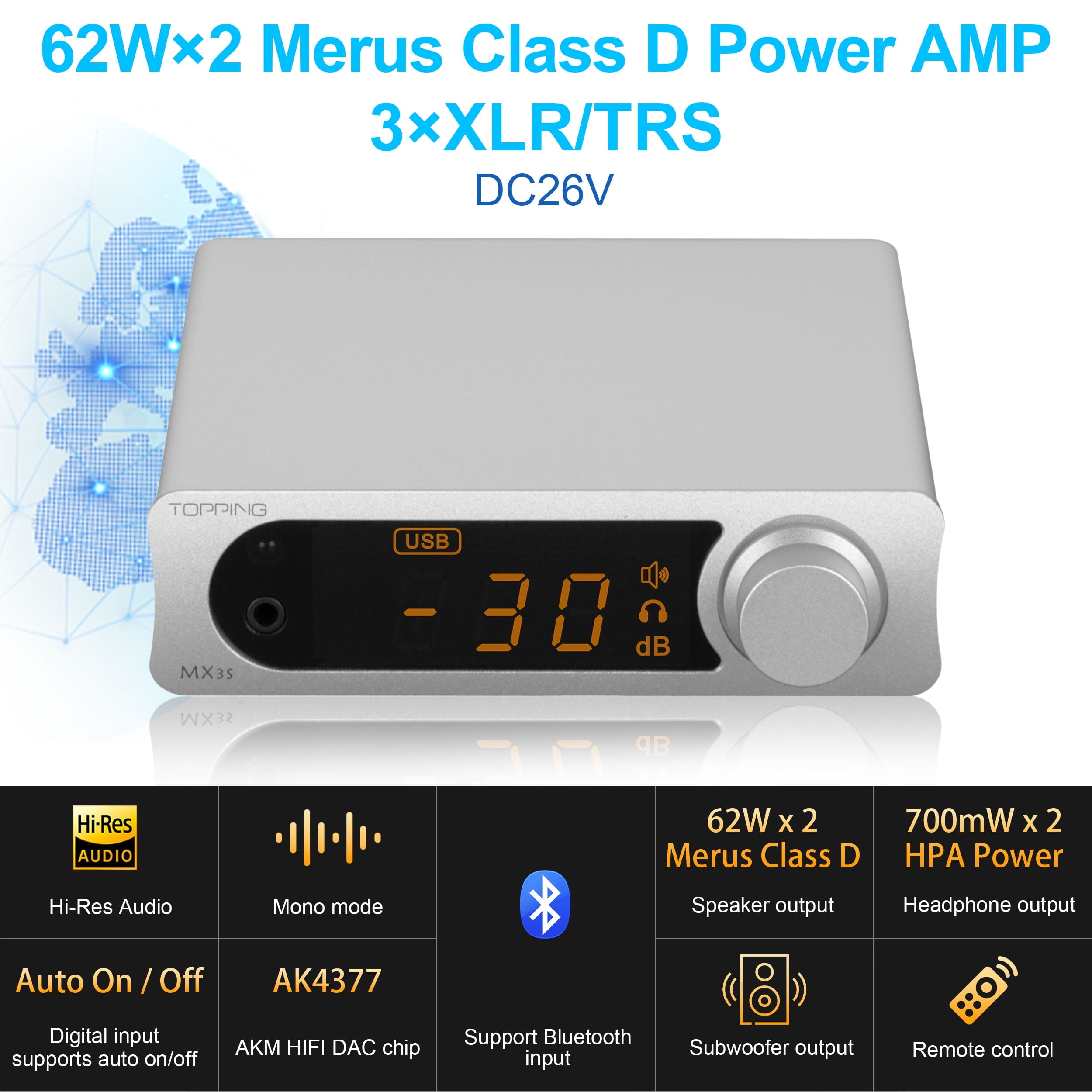 アンプ Topping MX3s Amazon.com: Topping MX3s Amplifier 62W x 2 Class D Power amp