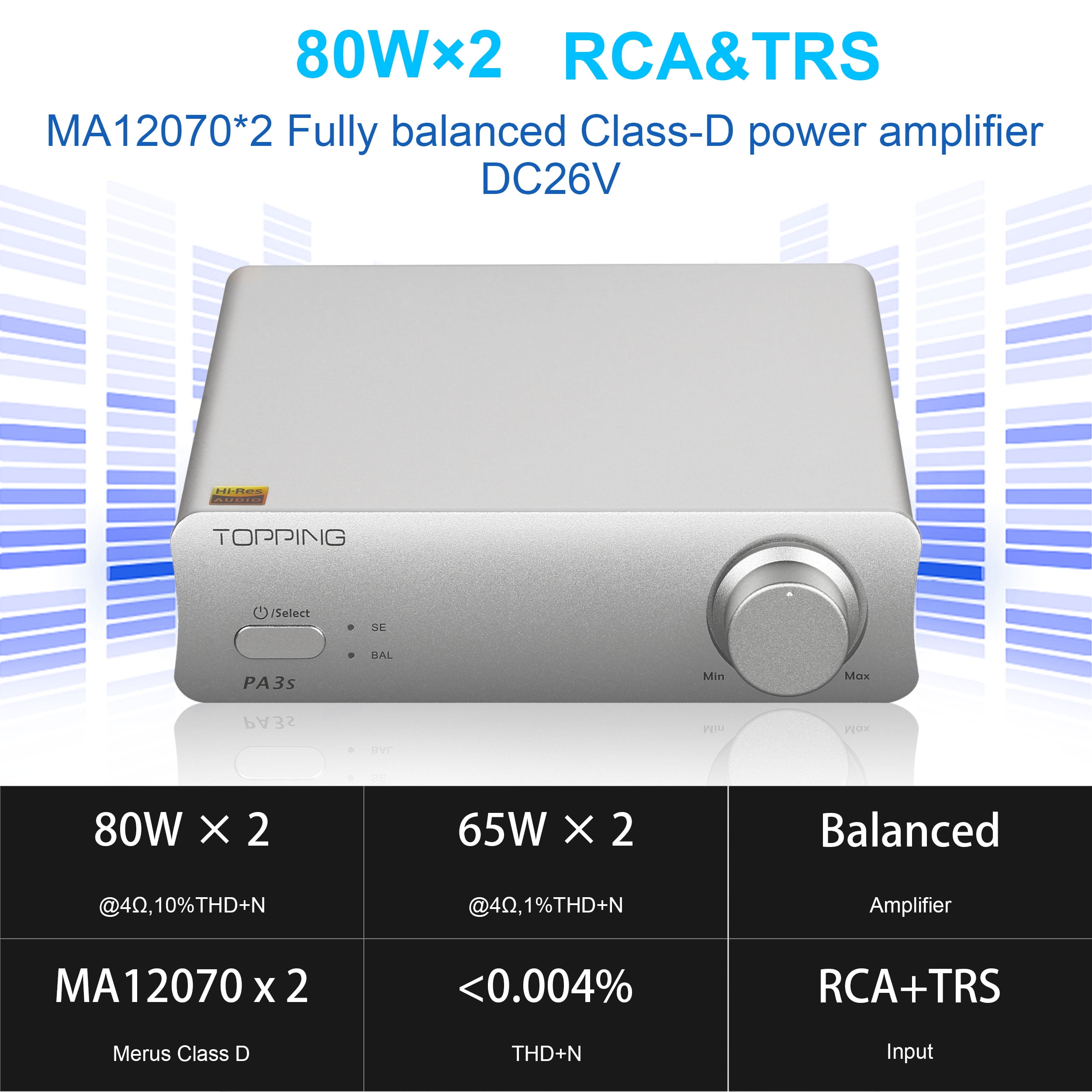 Free Shipping! Topping PA3S Power Amplifier MA120702 x 2 Class D Fully ...