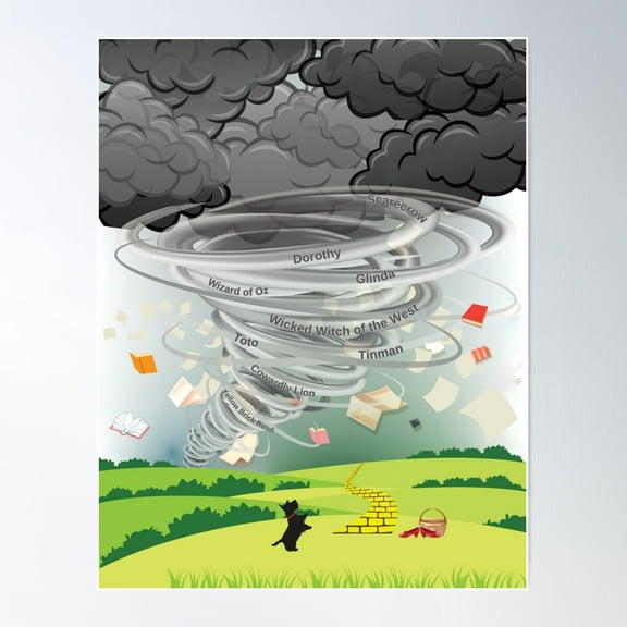 Tornado Of Oz Poster Wall Art, Modern Wall Decor For Living Room Bedroom, 8x12 UNFRAMED