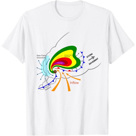 Tornado, super cell, stormchasing, chaser, storm chaser T-Shirt