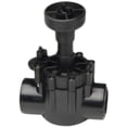Female Thread Features Toro 250-06-04 1
