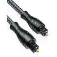 Toslink to Mini Toslink Digital Optical Cable,S/PDIF Fiber Optic Audio