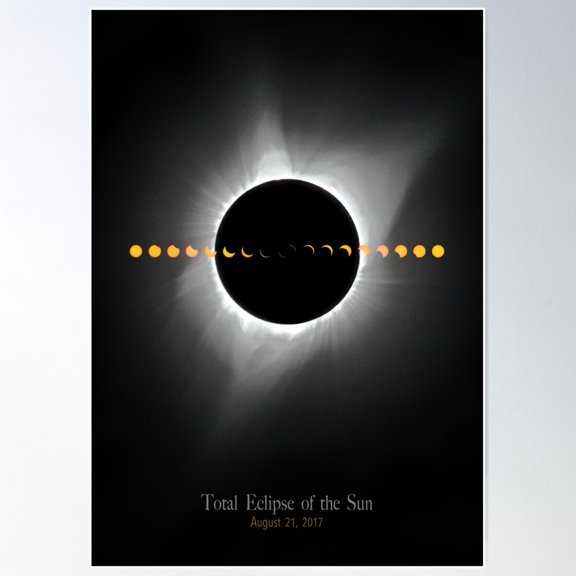 Total Eclipse Of The Sun - August 2017 Poster Wall Art, Modern Wall Decor For Living Room Bedroom, 8x12 UNFRAMED