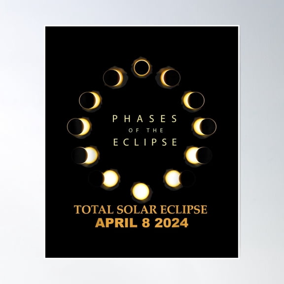 Total Solar Eclipse 2024 Phases Poster Wall Art Modern Wall Decor Art