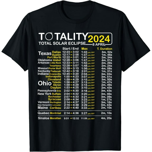 Total Solar Eclipse 2024 Time April 8 Path Of The Eclipse TShirt