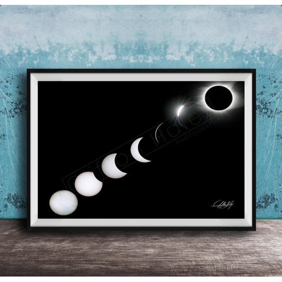 Total Solar Eclipse Map Poster For Celestial Science Home Decor
