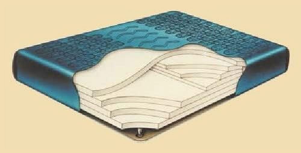 Total Waveless Queen Size Hardside (Wood Frame) Waterbed Mattress with
