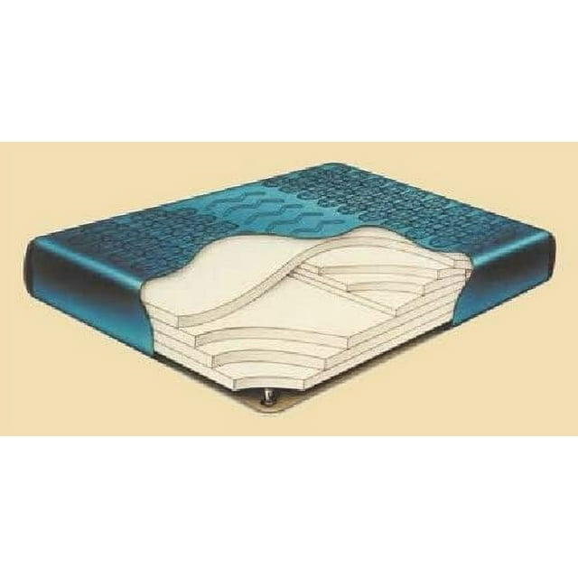 Total Waveless Queen Size Hardside (Wood Frame) Waterbed Mattress with