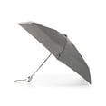 Totes NeverWet® AutoOpen Mini Purse Umbrella, 39 Black White