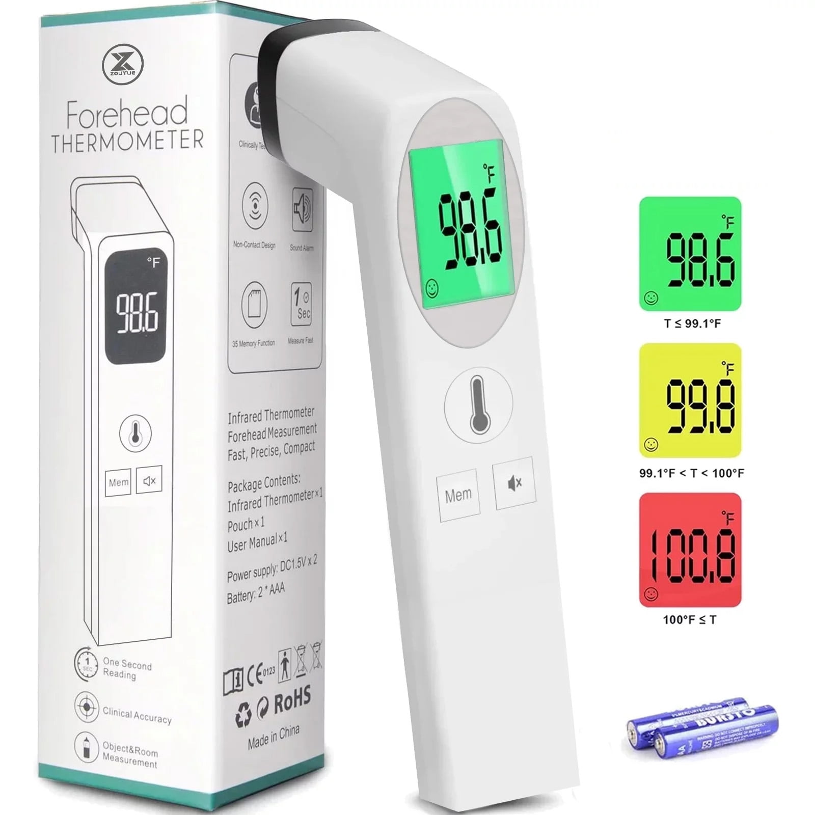 Rapid Body Touchless Forehead Thermometer, Contact