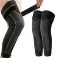 thumbnail image 1 of Tourmaline Acupressure self-Heating Shaping Knee Sleeve,Mugwort Acupressure Shaping Knee Pads,Tourmaline Acupressure Selfheating Knee Sleeve, 1 of 9