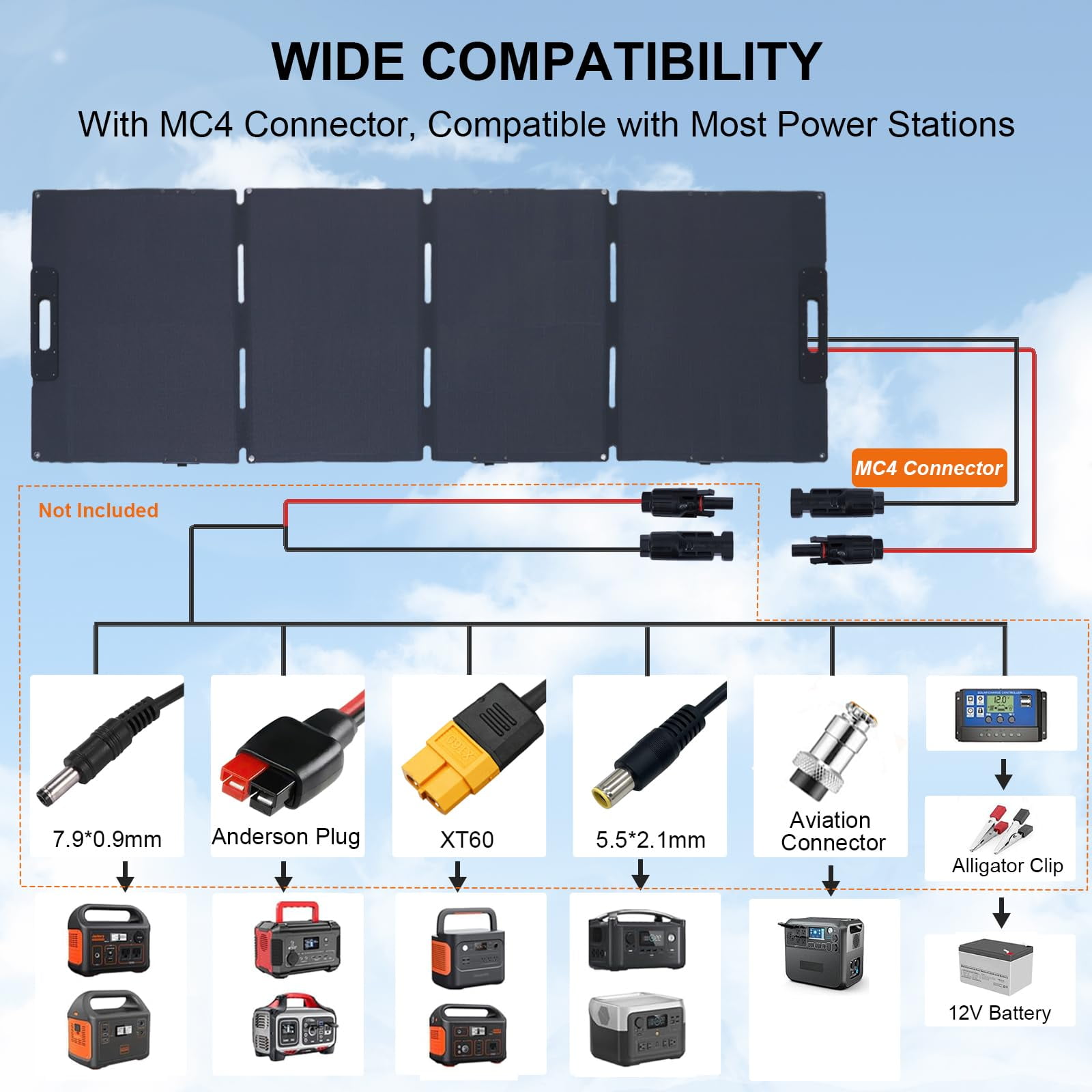 Towallmark 100W Foldable Monocrystalline Solar Panel – Portable 18V Solar Charger with 23.5% Efficiency, MC4 Cable, IP65 Waterproof, Ideal for Camping, Vans, and Outdoor Adventures