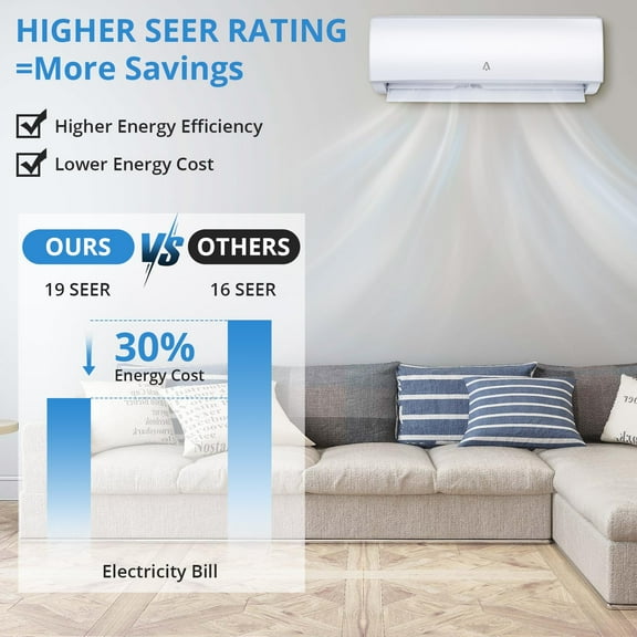 Towallmark 9,000 BTU WiFi-Enabled Mini Split Air Conditioner & Heat Pump