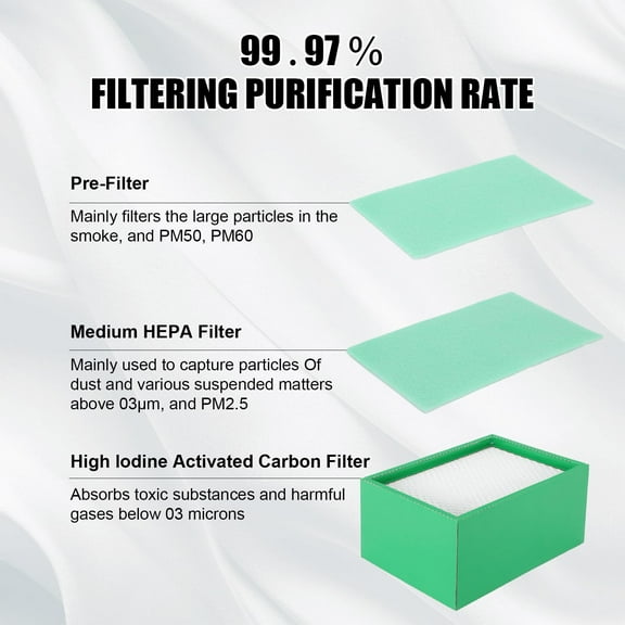 Towallmark Solder Fume Extractor  Powerful 100W Low-Noise Suction with 3-Stage Filtration for Soldering, Engraving, 3D Printing, Nail Salon, 99.9% Purification Efficiency