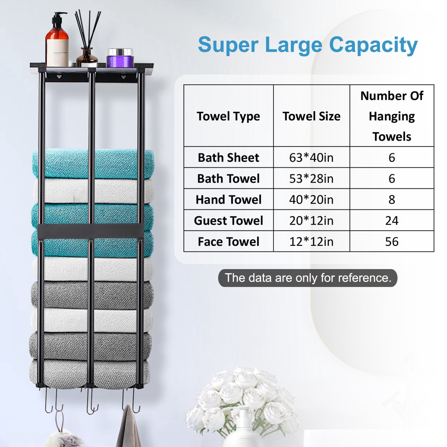 Towel Rack for Bathroom Moclever Wall Towel Holder for Rolled Towels ...
