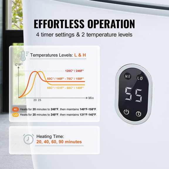 25L Towel Warmer Bucket for Bathroom, Fits Up to 5 Oversized Towels, Bathrobes, Blankets, PJ's with Auto Shut-Off, 2-Level Temperature, 4-Timer Settings, Spa-Style Heating for Home Relaxation