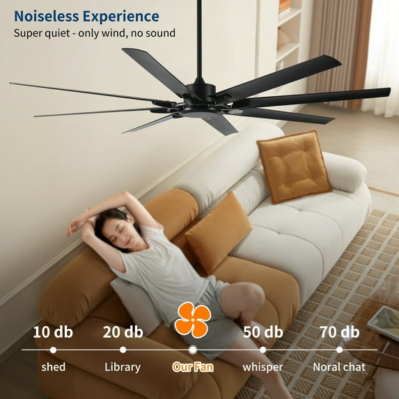 Tower Fan 75 Inch Industrial DC Motor Ceiling Fan no light, Large Ceiling Fan with 8 Reversible Blades, 3 Downrods, 6-Speed Remote Control, Home or Commercial Ceiling Fans for Porch/Garage/Shop, Blac
