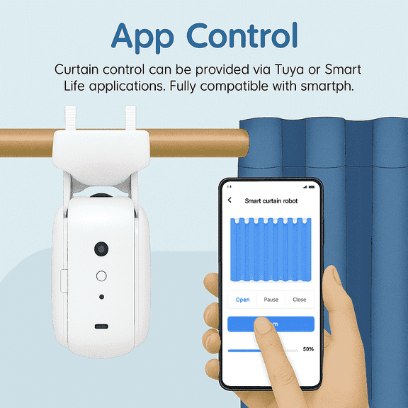 Toyanc White ABS Smart Wi-Fi Curtain Motor Robot, 1-Pack Energy Saving Automatic Window Opener for Roman Rod U-Track T-Track, Alexa Google