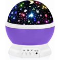 thumbnail image 1 of Toys for 1-10 Year Old Girls,Star Projector for Kids 2-9 Year Old Girl Gifts Toys for 3-8 Year Old Girls Christmas Gifts for 4-7 Year Old Boys Birthday Gifts Stocking Stuffers for Kids, 1 of 10