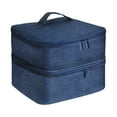 thumbnail image 1 of Stgfyxgs Carrying Tote Bag Storage Bag Cosmetic Case Nail Polish Organizer Case,Zipper Pocket for Manicure Tools,Brushes,Essential Oil Deep Blue, 1 of 9