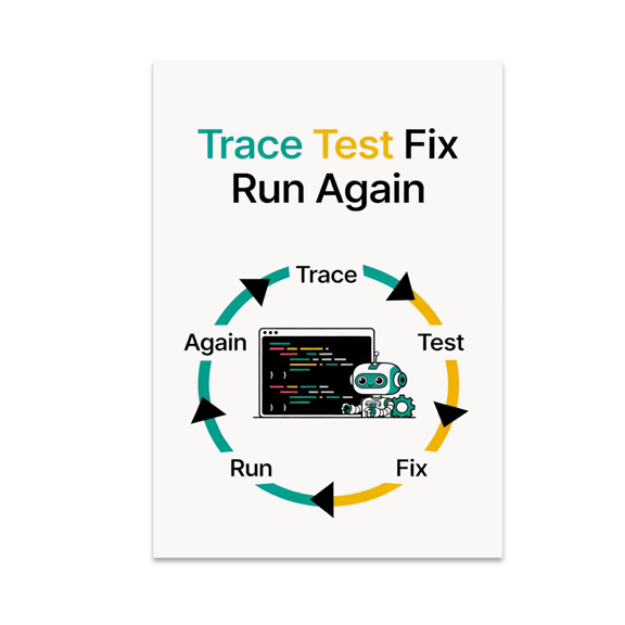 Trace Test Fix Run Again - Coding Enthusiast - 13x19 Poster Print