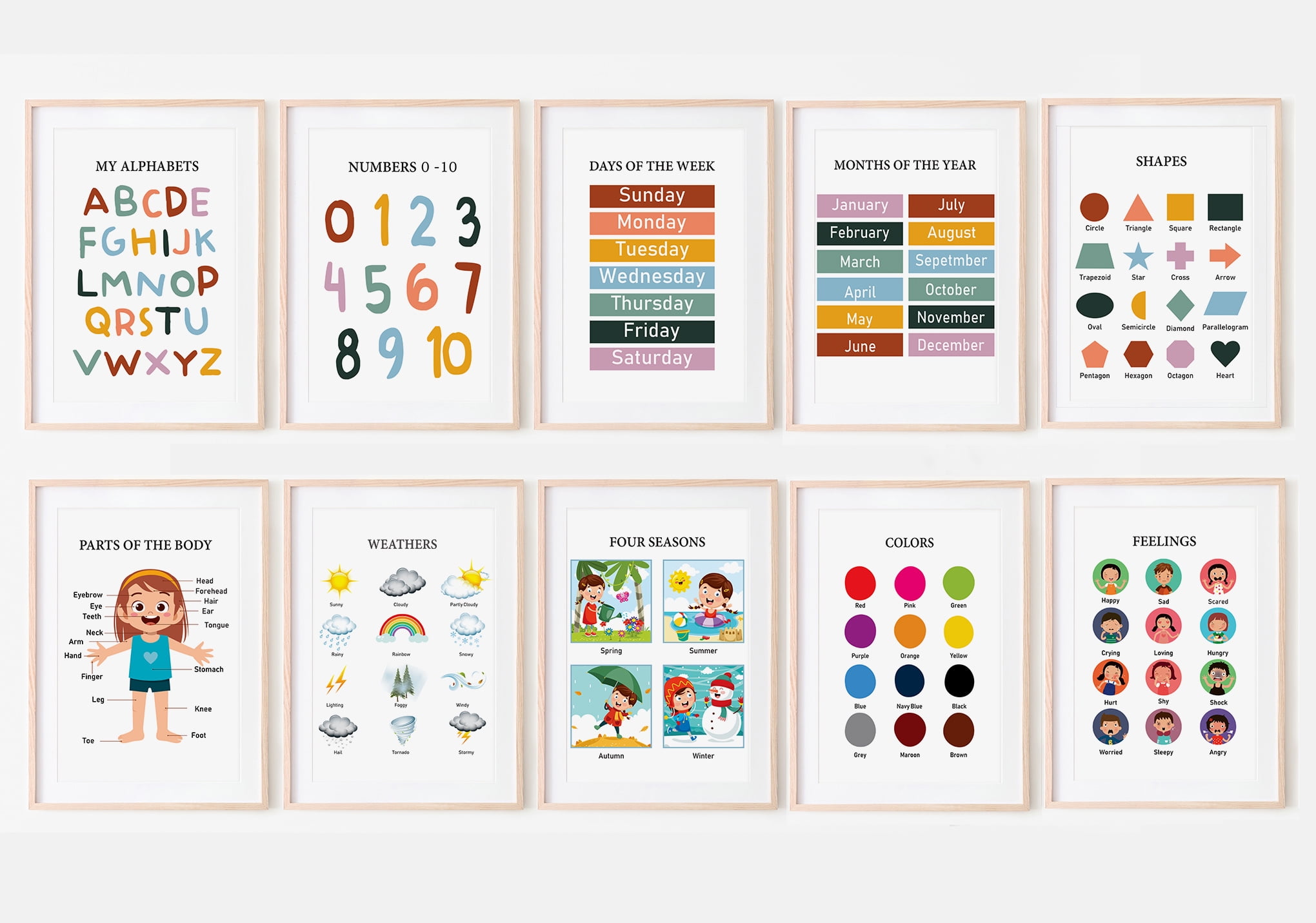Traceease 10 Educational Posters for Classroom Decor & Kindergarten Homeschool Supplies Baby, Laminated Preschool Learning Chart Materials - ABC Alphabet, Numbers, Shapes,Emotions, Days of The Week