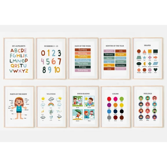 Traceease 10 Educational Posters for Classroom Decor & Kindergarten Homeschool Supplies Baby, Laminated Preschool Learning Chart Materials - ABC Alphabet, Numbers, Shapes,Emotions, Days of The Week