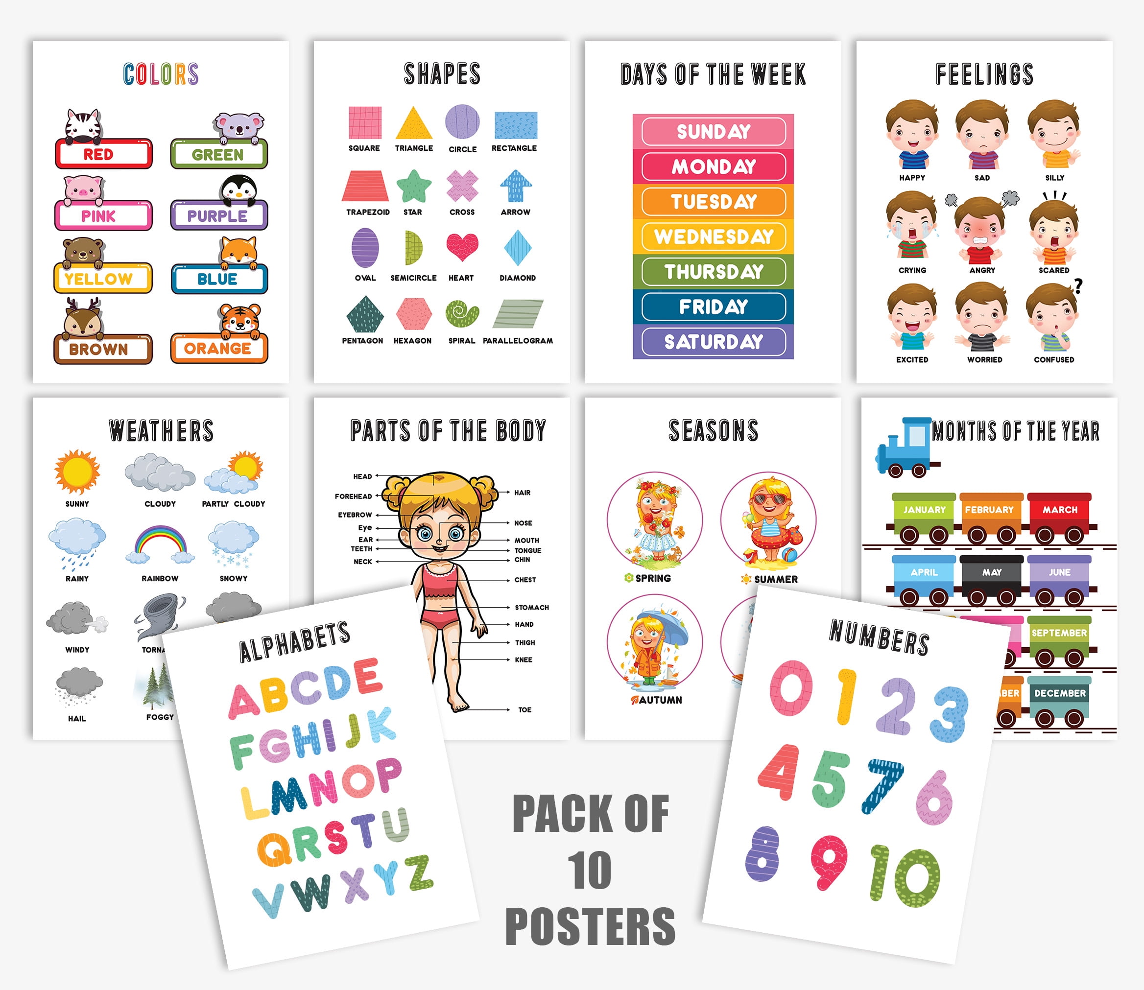 Traceease 10 Educational Posters for Classroom Decor & Kindergarten Homeschool Supplies Baby, Laminated Preschool Learning Chart Materials - Alphabet, Days Of The Week, Feelings, Part of Body, Seasons