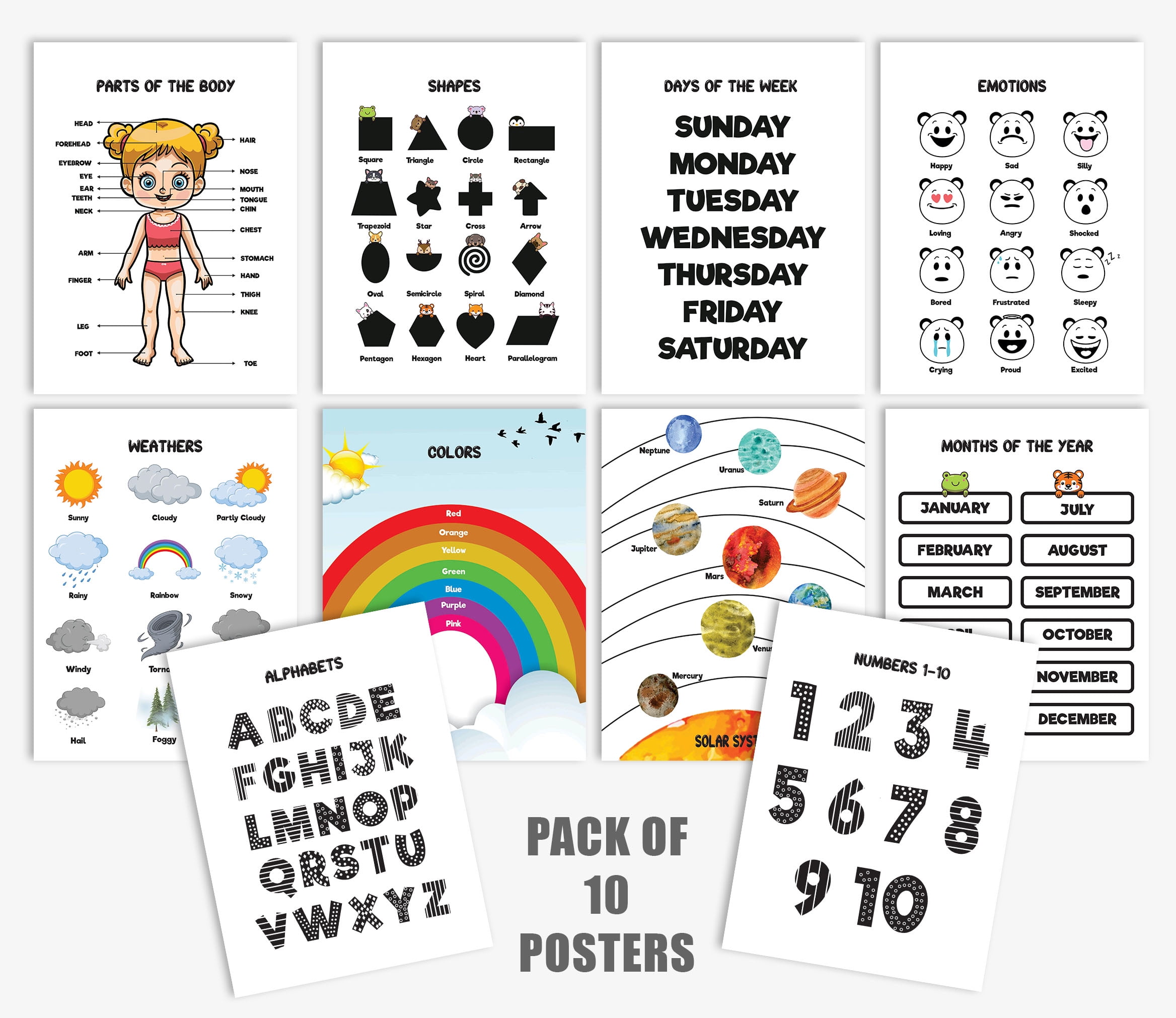 Traceease 10 Educational Posters for Classroom Decor & Kindergarten Homeschool Supplies Baby, Laminated Preschool Learning Chart Materials - Alphabet, Number 1-10, Part Of The Body, Seasons