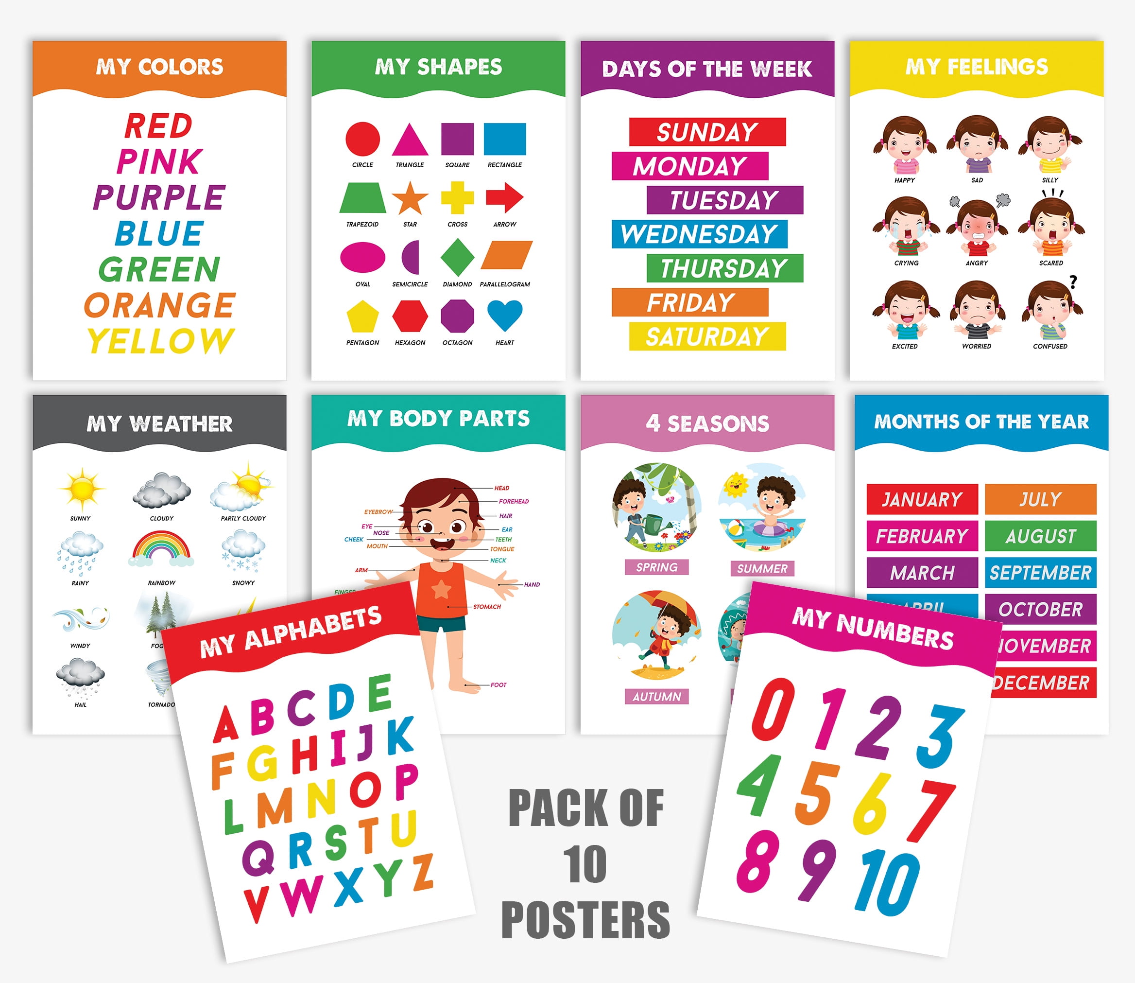 Traceease 10 Educational Posters for Classroom Decor & Kindergarten Homeschool Supplies Baby, Laminated Preschool Learning Chart Materials -Alphabet,Numbers,Feelings,Colors,Body Parts