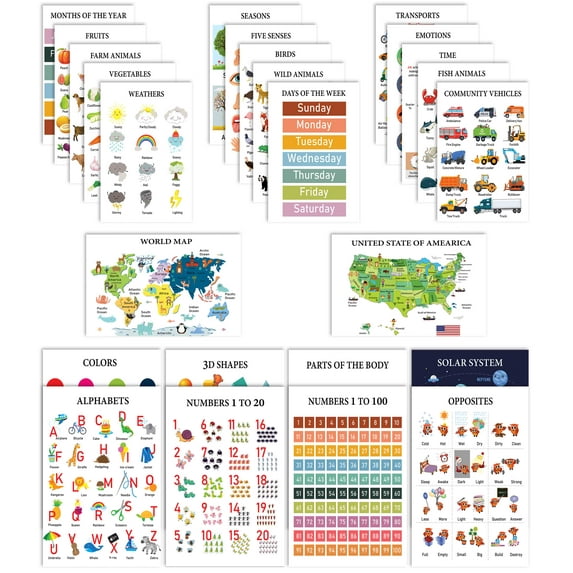 Traceease Educational Poster For Elementary School, Pack Of 25 Laminated Kids Learning Posters USA & World Maps- Solar System- Math & more - Great for Classroom/ HomeSchool- Room Dcor-BR