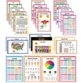 thumbnail image 1 of Traceease Educational Poster For Elementary School, Pack Of 25 Large 11 x 17 Inches Laminated Kids Learning Posters USA & World Maps-Solar System- Periodic Table- Math & more - Great for Classroom-6Q, 1 of 7