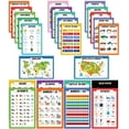 thumbnail image 1 of Traceease Educational Poster For Elementary School, Pack Of 25 Laminated Kids Learning Posters USA & World Maps- Solar System- Math & more - Great for Classroom/ HomeSchool- Room Dcor-9A, 1 of 7