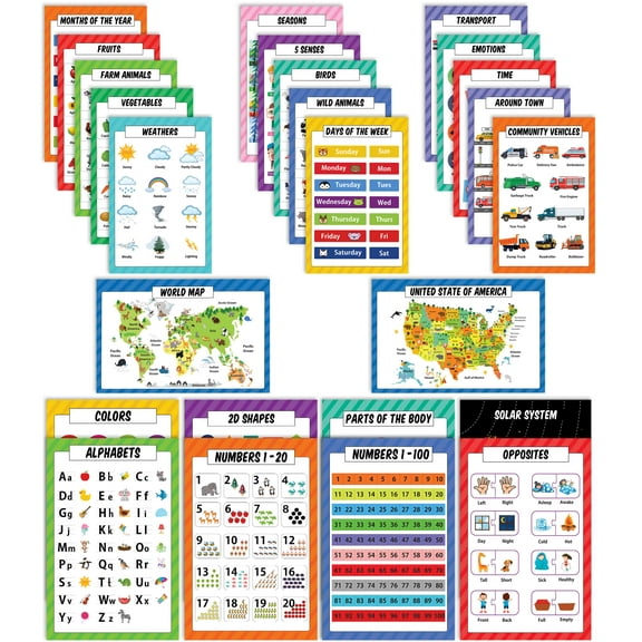 Traceease Educational Poster For Elementary School, Pack Of 25 Laminated Kids Learning Posters USA & World Maps- Solar System- Math & more - Great for Classroom/ HomeSchool- Room Dcor-U2