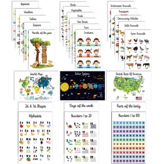 Traceease Educational Poster For Elementary School, Pack Of 25 Laminated Kids Learning Posters USA & World Maps- Solar System- Math & more - Great for Classroom/ HomeSchool- Room Dcor-0M