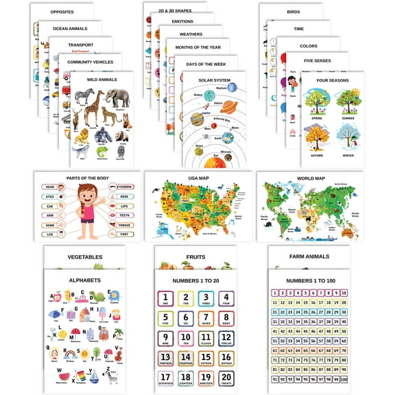 Traceease Educational Poster For Elementary School, Pack Of 25 Laminated Kids Learning Posters USA & World Maps- Solar System- Math & more - Great for Classroom/ HomeSchool- Room Dcor-ES