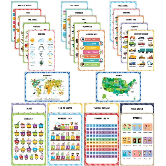 Traceease Educational Poster For Elementary School, Pack Of 25 Laminated Kids Learning Posters USA & World Maps- Solar System- Math & more - Great for Classroom/ HomeSchool- Room Dcor-JQ