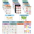 thumbnail image 1 of Traceease Educational Poster For Elementary School, Pack Of 25 Laminated Kids Learning Posters USA & World Maps- Solar System- Math & more - Great for Classroom/ HomeSchool- Room Dcor-GS, 1 of 7