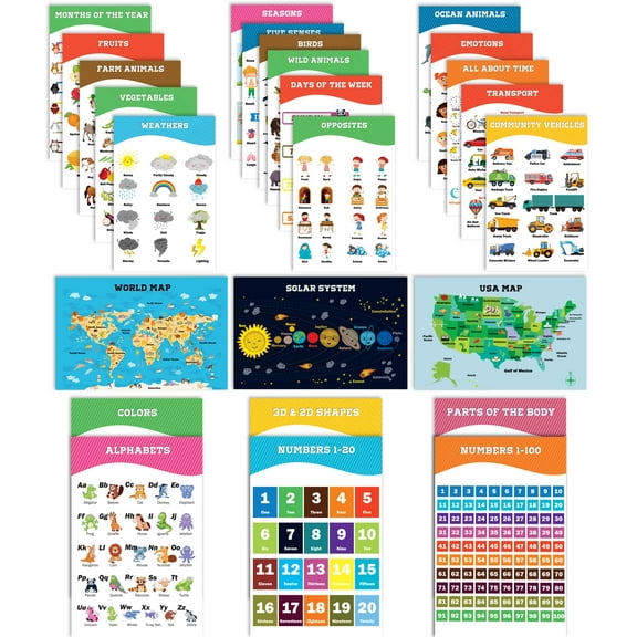 Traceease Educational Poster For Elementary School, Pack Of 25 Laminated Kids Learning Posters USA & World Maps- Solar System- Math & more - Great for Classroom/ HomeSchool- Room Dcor-5J