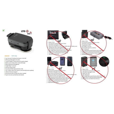 Track/Locate Vehicle w/ iTrackLTE GPS Tracking Real Time GSM 4G Tracker