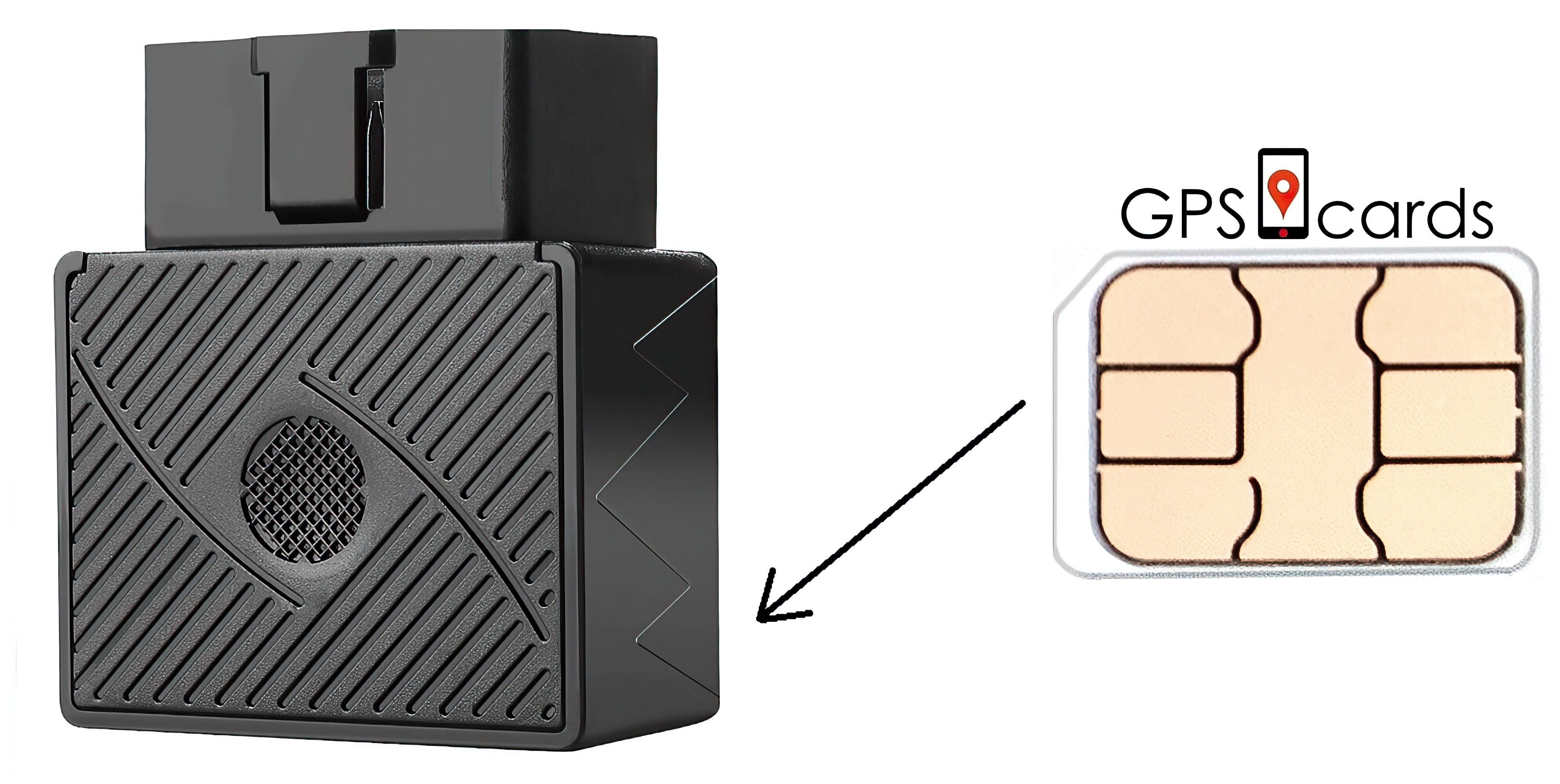 Tracker SIM Card for Teltonika FMB140 Anti-thief GPS Tracker + Real ...