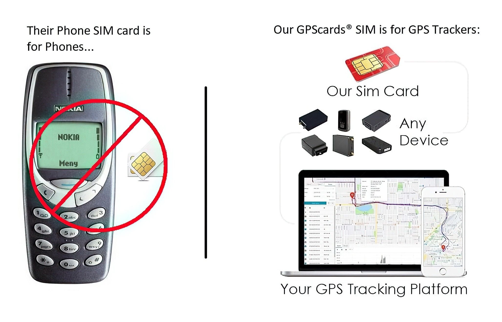 Tracker SIM for Wonde Proud OT10 Lite Vehicle OBD GPS Tracker + Live ...