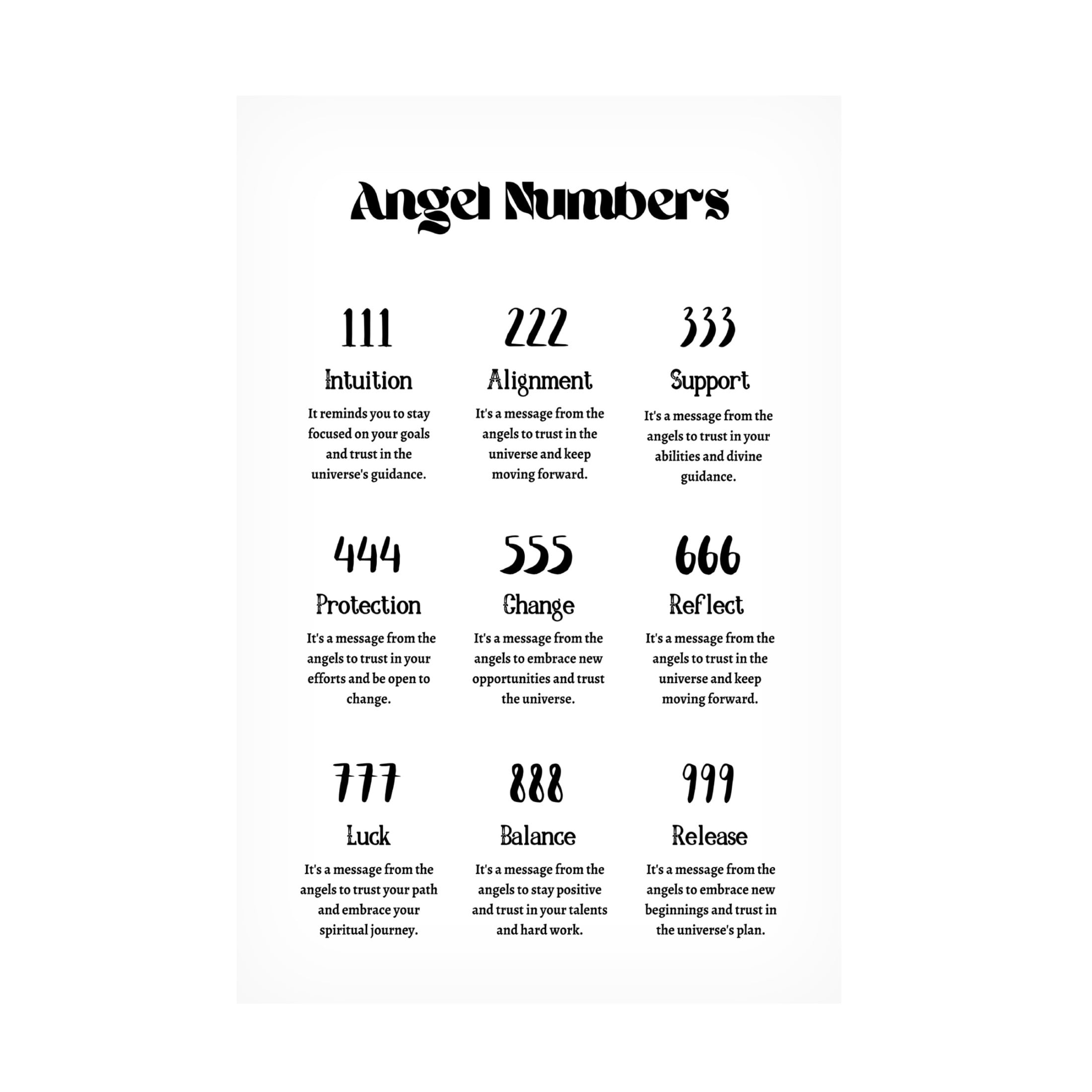 Trademark Fine Art Amelie Angel Numbers Canvas Wall Art