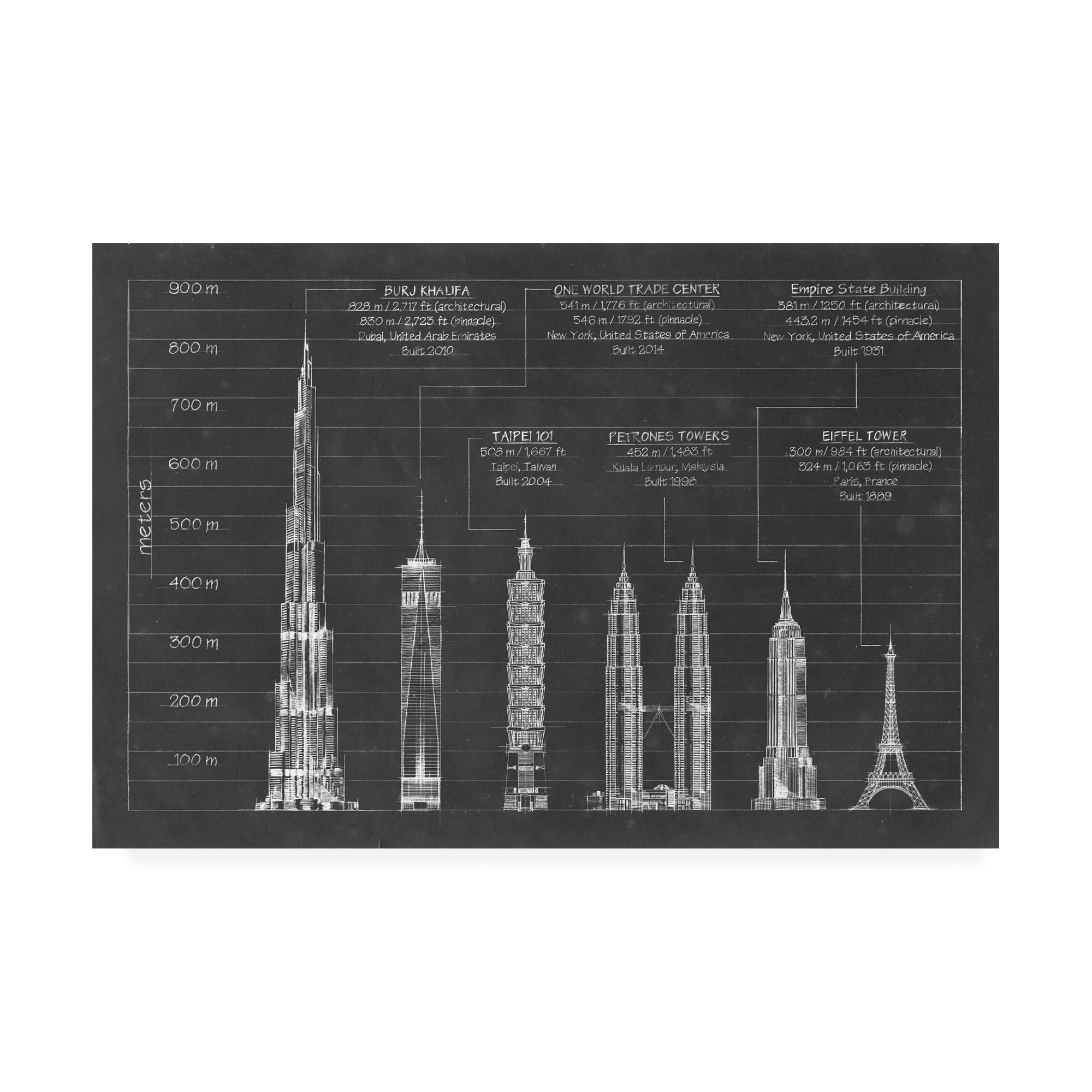 Architectural Heights Black and White Canvas Art