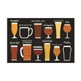 thumbnail image 1 of Trademark Fine Art 'Craft Beer List' Canvas Art by Michael Mullan, 1 of 4